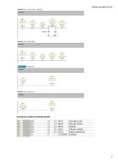 Technologinės gėrimų gamybos linijos valdymas 6 puslapis