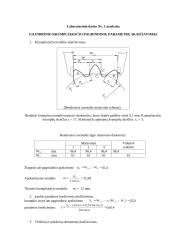 Cilindrinio krumpliaračio pagrindinių parametrų skaičiavimas laboratorinis darbas 1 puslapis