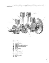 Automobiliai laboratorinis darbas 3 puslapis