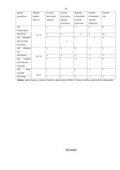 Trumpalaikio mokumo analizė 10 puslapis