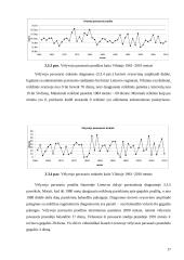Klimatinių pavasario stadijų kaita Lietuvoje 17 puslapis