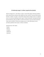 UAB "Palink" veiklos organizavimas baigiamasis darbas 13 puslapis
