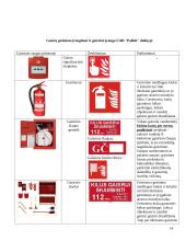 UAB "Palink" veiklos organizavimas baigiamasis darbas 14 puslapis