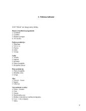 UAB "Palink" veiklos organizavimas baigiamasis darbas 8 puslapis