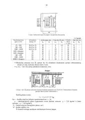 Transformatorių projektavimas ir bandymai 20 puslapis