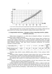Transformatorių projektavimas ir bandymai 5 puslapis