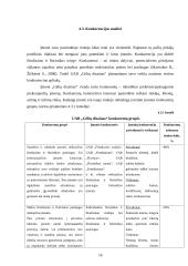 Verslo planas. Agroverslų pagrindų semestrinis darbas 16 puslapis