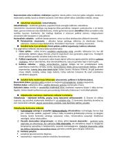 Įvadas į sociologiją konspektas 6 puslapis