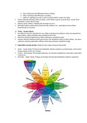 Psochologijos įvado konspektas 19 puslapis