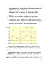 Keraminės plytos 17 puslapis