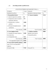 Rąstinių namų statyba, verslo planas 5 puslapis