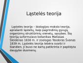 Ląstelė – struktūrinis organizmų vienetas 15 puslapis
