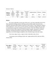 Sveikos gyvensenos atsiskaitymas 2 puslapis