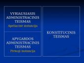 Sveikatos teisė 9 puslapis