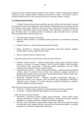 Finansų teisės konspektas 20 puslapis