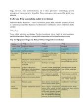 Pavarų dėžės 7 puslapis