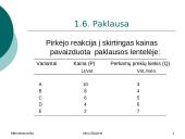 Ekonomika pasiūla ir paklausa 8 puslapis