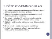 Judaizmas pristatymas 12 puslapis