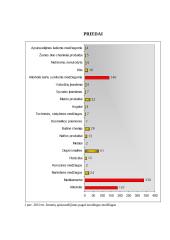 Pirmoji pagalba apsinuodijus 12 puslapis