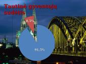 Vokietija, jos ekonomika, t.t. 11 puslapis
