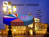 Vokietija, jos ekonomika, t.t. 12 puslapis