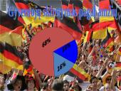 Vokietija, jos ekonomika, t.t. 13 puslapis