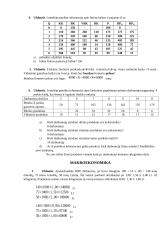 Ekonomikos pagrindų dalyko savarankiško darbo užduotis  3 puslapis