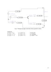Trifazės, magnetinės ir sudėtingos grandinės analizė 16 puslapis