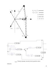 Trifazės, magnetinės ir sudėtingos grandinės analizė 19 puslapis