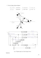 Trifazės, magnetinės ir sudėtingos grandinės analizė 9 puslapis