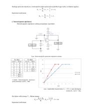 Schemų su operaciniu stiprintuvu tyrimas 2 puslapis
