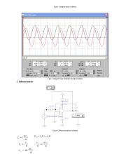 Schemų su operaciniu stiprintuvu tyrimas 4 puslapis