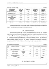 Įmonės „Bandelinė“ verslo planas 14 puslapis
