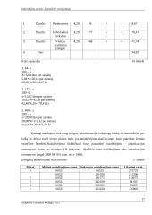 Įmonės „Bandelinė“ verslo planas 17 puslapis