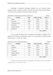 Įmonės „Bandelinė“ verslo planas 8 puslapis