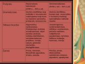 Švietimo epochos literatūra 6 puslapis