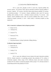 Eksporto ir importo reguliavimas Lietuvos pavyzdžiu 12 puslapis