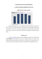 Verslininkystės pagrindų savarankiškas namų darbas 5 puslapis