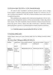 Europos Centrinio banko veikla – AB „Lietuvos dujos“ 15 puslapis