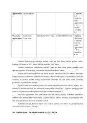 Europos Centrinio banko veikla – AB „Lietuvos dujos“ 18 puslapis