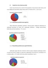 Stresų įtaka saugiam darbui 11 puslapis