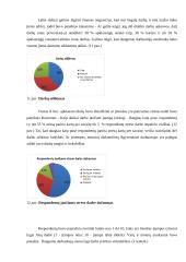 Stresų įtaka saugiam darbui 15 puslapis