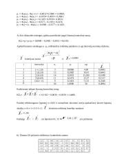 Matematinė statistika uždaviniai 8 puslapis