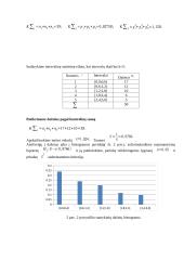 Matematinė statistika uždaviniai 9 puslapis