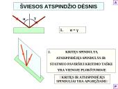 Šviesos sklidimas skaidrės 13 puslapis
