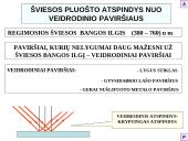 Šviesos sklidimas skaidrės 14 puslapis