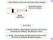 Šviesos sklidimas skaidrės 18 puslapis