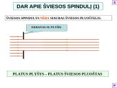 Šviesos sklidimas skaidrės 5 puslapis