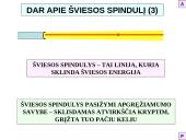 Šviesos sklidimas skaidrės 7 puslapis