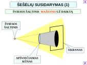 Šviesos sklidimas skaidrės 9 puslapis